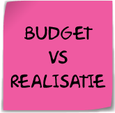 budget versus realisatie