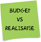 budget vs realisatie